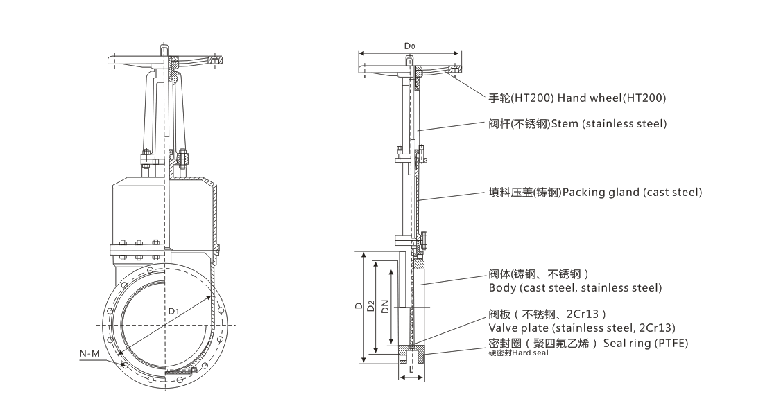 首页|壹号娱乐 - 相信品牌的实力